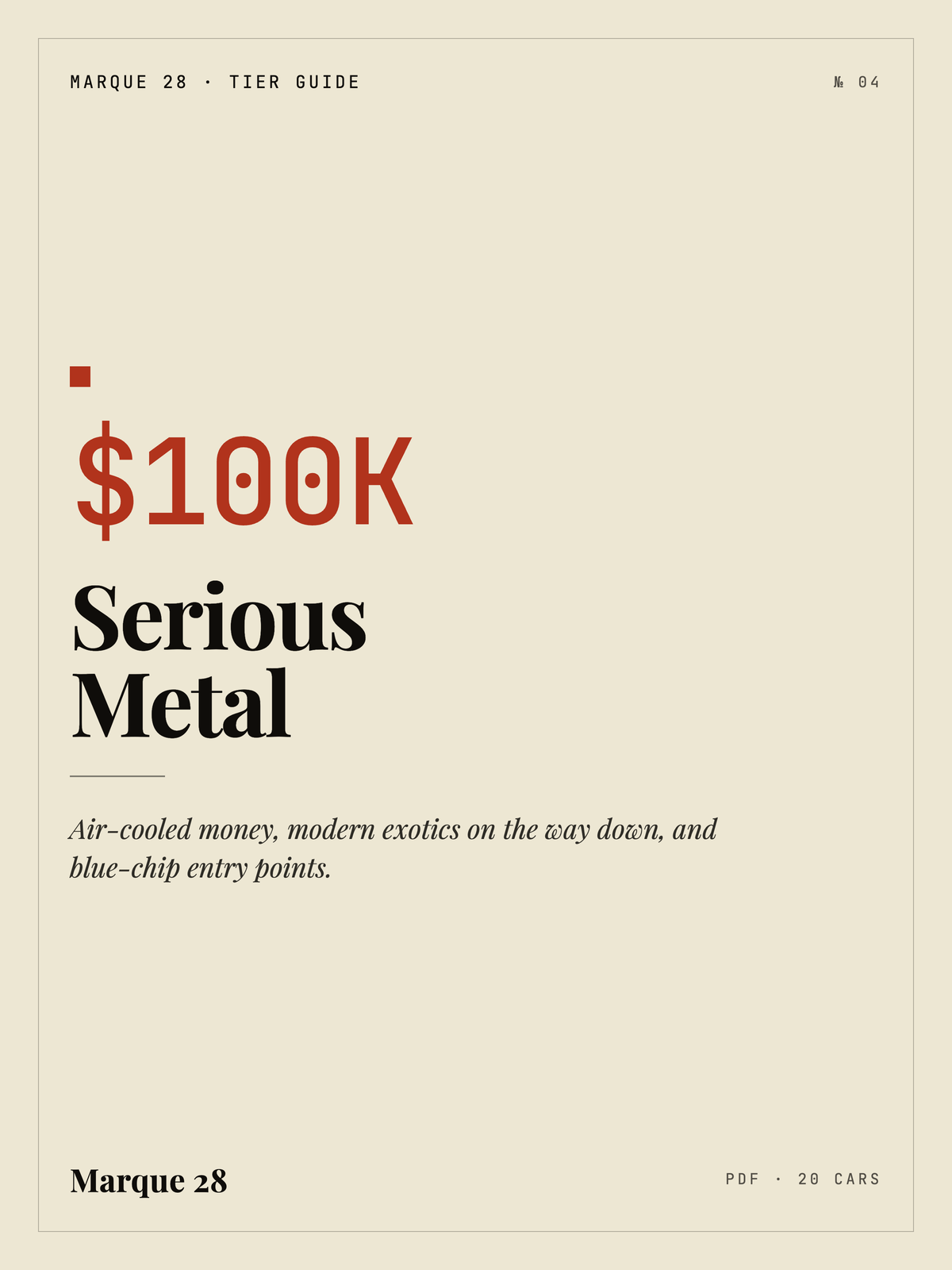 Serious Metal — 20 Collector Cars Under $100,000 — Marque 28