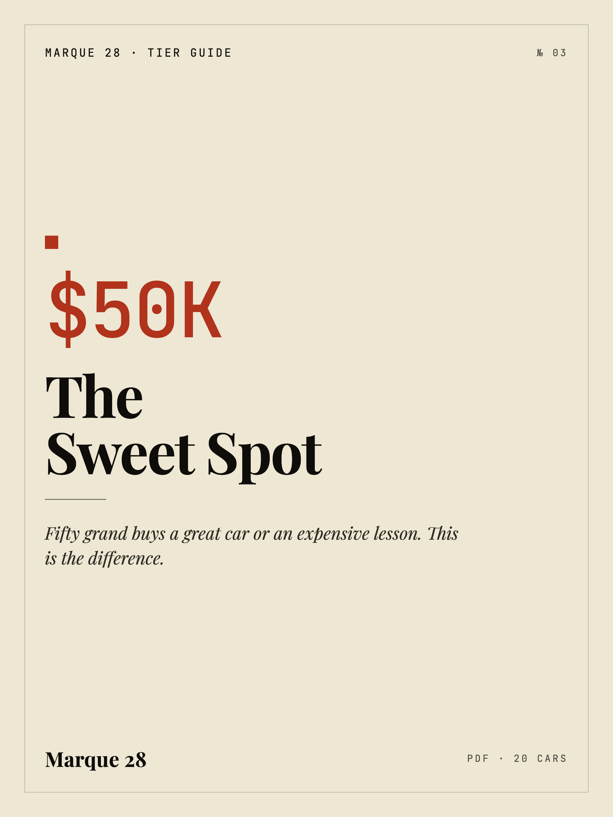 The Sweet Spot — 20 Collector Cars Under $50,000 — Marque 28