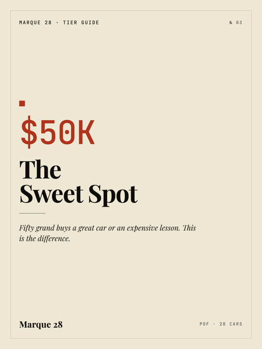 The Sweet Spot — 20 Collector Cars Under $50,000 — Marque 28